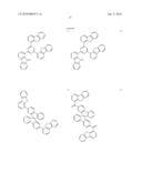 MATERIAL FOR ORGANIC ELECTROLUMINESCENCE DEVICE AND ELECTROLUMINESCENCE DEVICE EMPLOYING THE SAME diagram and image