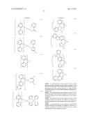 MATERIAL FOR ORGANIC ELECTROLUMINESCENCE DEVICE AND ELECTROLUMINESCENCE DEVICE EMPLOYING THE SAME diagram and image