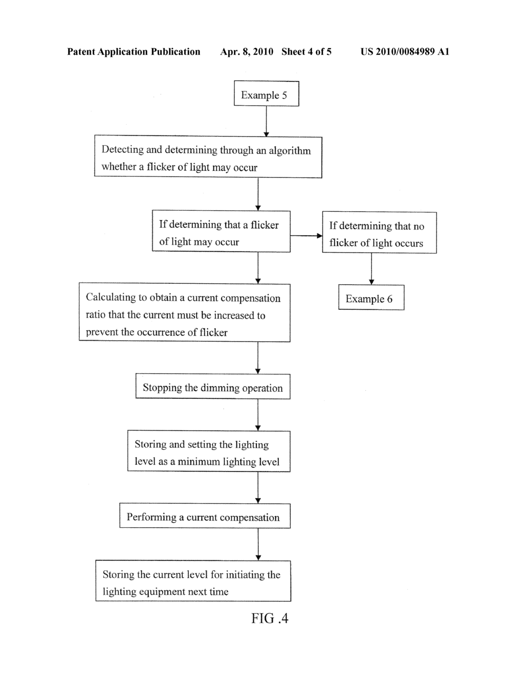 Method for Initiating and Controlling a Lighting Equipment - diagram, schematic, and image 05