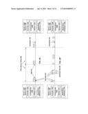 INTENSITY CONTROL AND COLOR MIXING OF LIGHT EMITTING DEVICES diagram and image