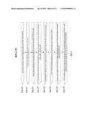 INTENSITY CONTROL AND COLOR MIXING OF LIGHT EMITTING DEVICES diagram and image