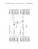 INTENSITY CONTROL AND COLOR MIXING OF LIGHT EMITTING DEVICES diagram and image