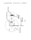 INTENSITY CONTROL AND COLOR MIXING OF LIGHT EMITTING DEVICES diagram and image