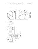 VARIABLE SPEED DRIVE FOR PERMANENT MAGNET MOTOR diagram and image