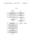 CELL BALANCING APPARATUS AND METHOD diagram and image