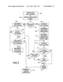 SIGNAL FOR PRE-CHARGE SELECTION IN LITHIUM CHARGING AND DISCHARGE CONTROL/PRE-CHARGE FUNCTION diagram and image