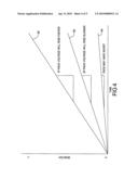 SIGNAL FOR PRE-CHARGE SELECTION IN LITHIUM CHARGING AND DISCHARGE CONTROL/PRE-CHARGE FUNCTION diagram and image