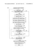 Charging apparatus diagram and image