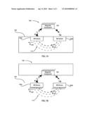 MAGNETO-RESISTANCE BASED NANO-SCALE POSITION SENSOR diagram and image