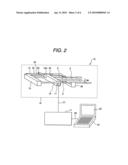 EDDY CURRENT TESTING APPARATUS AND EDDY CURRENT TESTING METHOD diagram and image