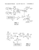 CALIBRATED TWO PORT PASSIVE INTERMODULATION (PIM) DISTANCE TO FAULT ANALYZER diagram and image