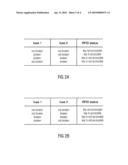 INTEGRATED CIRCUIT AND METHOD FOR PREVENTING AN UNAUTHORIZED ACCESS TO A DIGITAL VALUE diagram and image