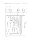 GATE DRIVING CIRCUIT HAVING A LOW LEAKAGE CURRENT CONTROL MECHANISM diagram and image