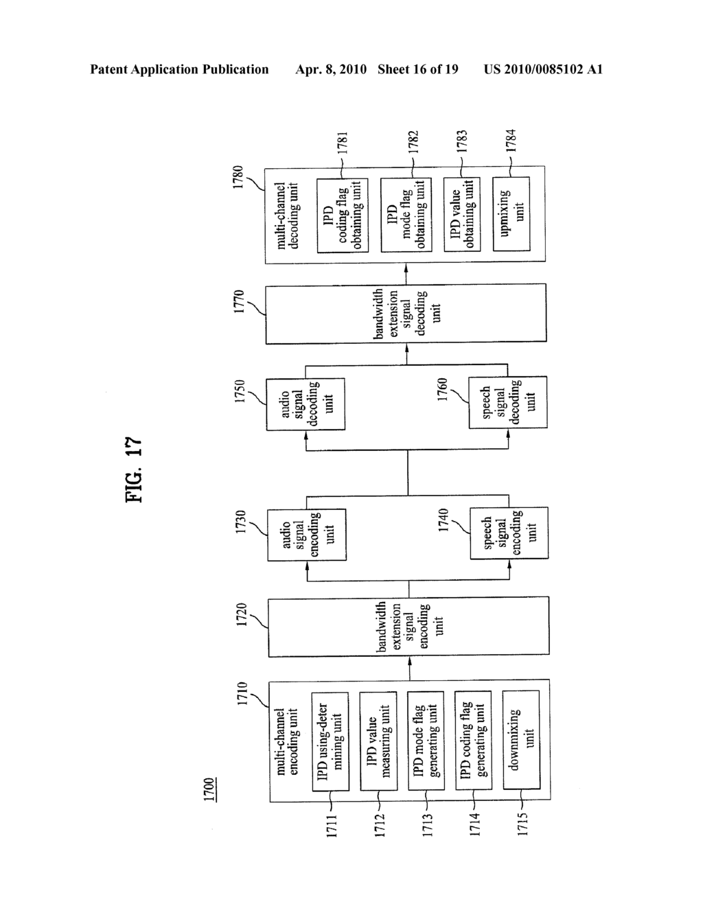 METHOD AND AN APPARATUS FOR PROCESSING A SIGNAL - diagram, schematic, and image 17