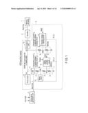 HIGH-VOLTAGE GENERATION CIRCUIT AND SEMICONDUCTOR STORAGE DEVICE PROVIDED THEREWITH AND SEMICONDUCTOR INTEGRATED DEVICE diagram and image