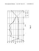 FM DEMODULATOR diagram and image