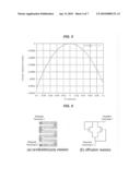 Electrical Signaling Via Differential Transmission Line diagram and image