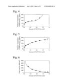 LOW-LOSS FERRITE AND ELECTRONIC DEVICE FORMED BY SUCH FERRITE diagram and image