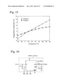 LOW-LOSS FERRITE AND ELECTRONIC DEVICE FORMED BY SUCH FERRITE diagram and image