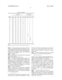 LOW-LOSS FERRITE AND ELECTRONIC DEVICE FORMED BY SUCH FERRITE diagram and image