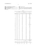 LOW-LOSS FERRITE AND ELECTRONIC DEVICE FORMED BY SUCH FERRITE diagram and image