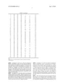 LOW-LOSS FERRITE AND ELECTRONIC DEVICE FORMED BY SUCH FERRITE diagram and image