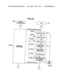 Semiconductor Element, Biometric Authentication Method, Biometric Authentication System and Mobile Terminal diagram and image