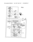 Semiconductor Element, Biometric Authentication Method, Biometric Authentication System and Mobile Terminal diagram and image