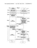 Semiconductor Element, Biometric Authentication Method, Biometric Authentication System and Mobile Terminal diagram and image