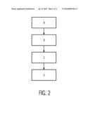 METHOD OF TRANSMITTING DATA, ELECTRONIC DEVICE AND TRANSPONDER diagram and image