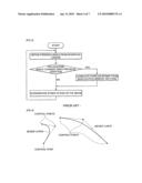 CAMERA UNIT WITH DRIVING CORRIDOR DISPLAY FUNCTIONALITY FOR A VEHICLE, METHOD FOR DISPLAYING ANTICIPATED TRAJECTORY OF A VEHICLE, AND SYSTEM FOR GENERATING DRIVING CORRIDOR MARKERS diagram and image