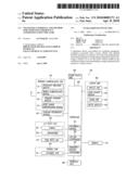 TELEMATICS TERMINAL AND METHOD FOR NOTIFYING EMERGENCY CONDITIONS USING THE SAME diagram and image