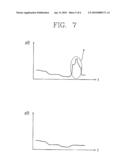 TELEMATICS TERMINAL AND METHOD FOR NOTIFYING EMERGENCY CONDITIONS USING THE SAME diagram and image