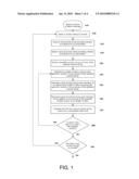 COMBINATORIAL CODING/DECODING WITH SPECIFIED OCCURRENCES FOR ELECTRICAL COMPUTERS AND DIGITAL DATA PROCESSING SYSTEMS diagram and image