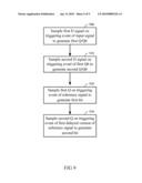 LOW-POWER ASYNCHRONOUS COUNTER AND METHOD diagram and image