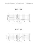 SIGMA DELTA MODULATOR AND SIGMA DELTA A/D CONVERTER USING THE SAME diagram and image