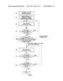 POSITIONING RECEIVER diagram and image