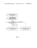 POSITIONING RECEIVER diagram and image