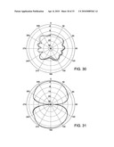 SLOT ANTENNAS, INCLUDING MEANDER SLOT ANTENNAS, AND USE OF SAME IN CURRENT FED AND PHASED ARRAY CONFIGURATION diagram and image