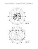 SLOT ANTENNAS, INCLUDING MEANDER SLOT ANTENNAS, AND USE OF SAME IN CURRENT FED AND PHASED ARRAY CONFIGURATION diagram and image