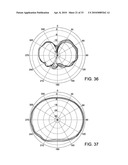 SLOT ANTENNAS, INCLUDING MEANDER SLOT ANTENNAS, AND USE OF SAME IN CURRENT FED AND PHASED ARRAY CONFIGURATION diagram and image