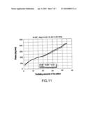 Reflector Array and Antenna Comprising Such a Reflector Array diagram and image