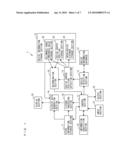 DEVICE SELECTION CONTROL APPARATUS diagram and image