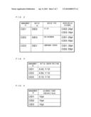 DEVICE SELECTION CONTROL APPARATUS diagram and image