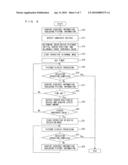 DEVICE SELECTION CONTROL APPARATUS diagram and image