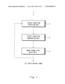 Liquid crystal display device and flicker prevention method for a liquid crystal display device diagram and image