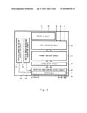 Liquid crystal display device and flicker prevention method for a liquid crystal display device diagram and image