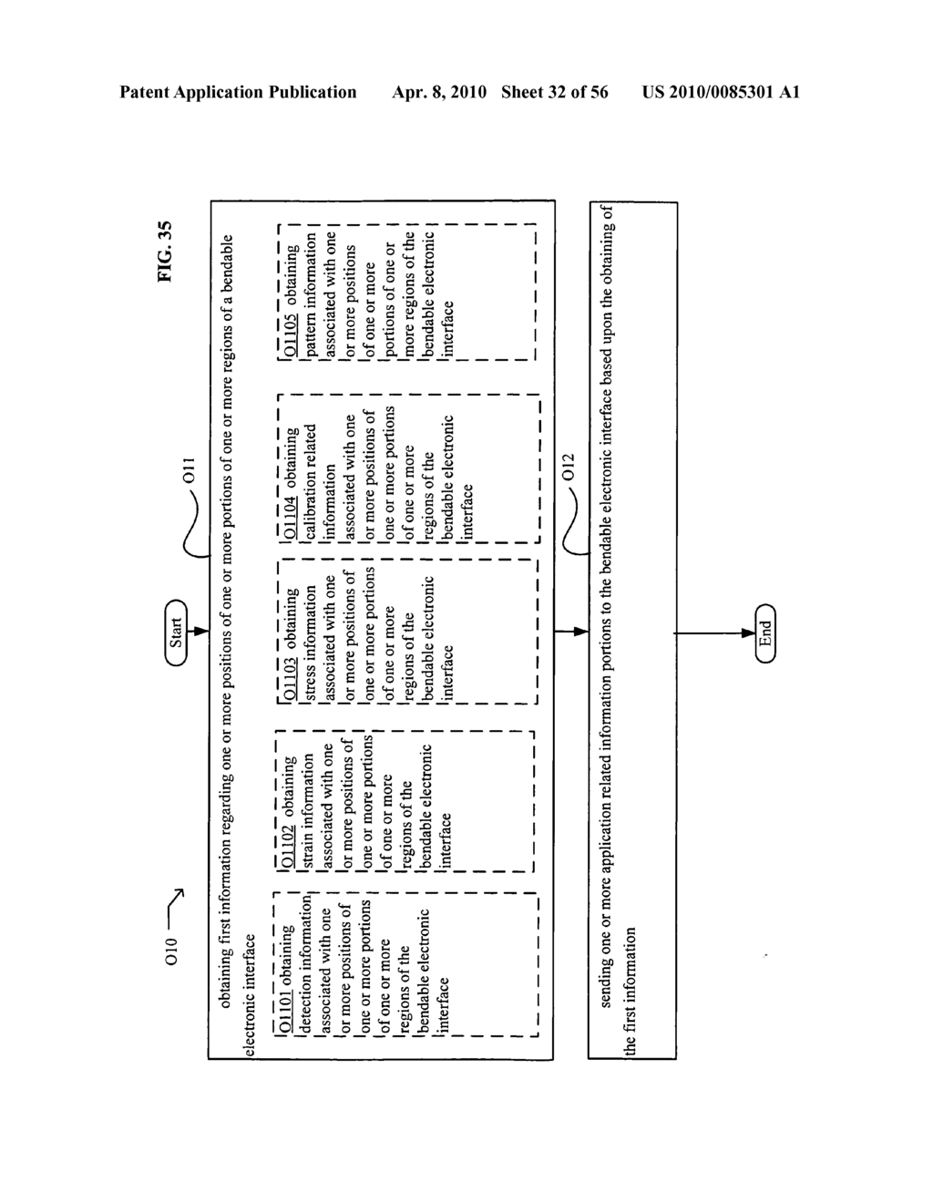 Bendable electronic interface external control system and method - diagram, schematic, and image 33