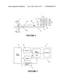 TOUCH SCREEN SIGNAL PROCESSING diagram and image