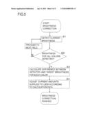 IMAGE DISPLAY DEVICE diagram and image